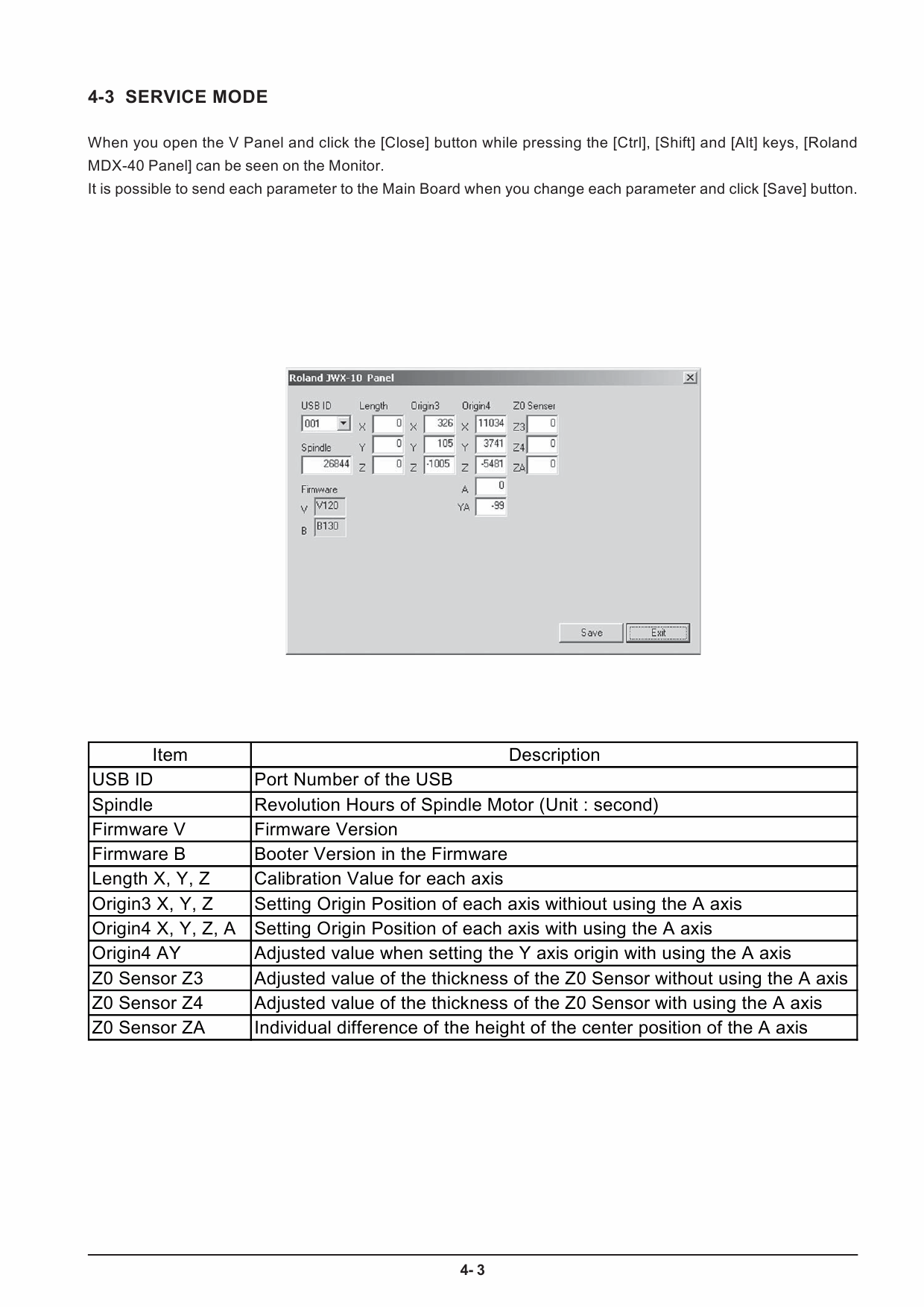 Roland MODELA MDX40 Service Notes Manual-5